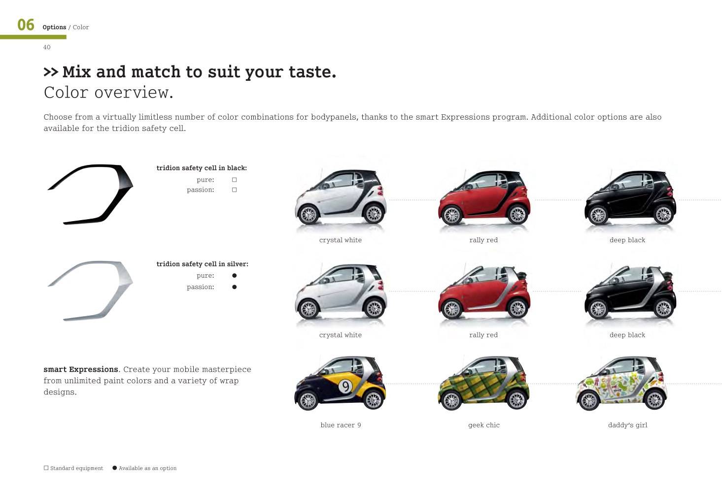 2011 Smart Fortwo Brochure Page 46
